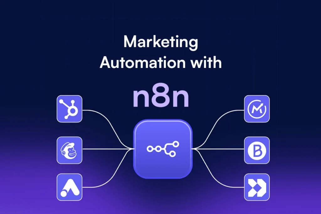 Marketing-Automation-n8n